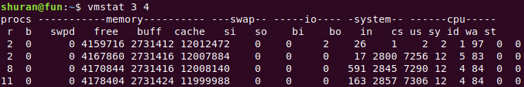 vmstat command output