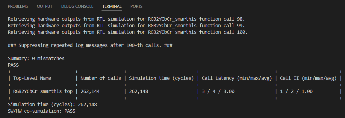 SmartHLS SW/HW Co-Simulation report